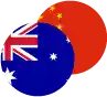 Australian Dollar / Chinese Yuan Logo