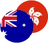 Australian Dollar / Hong Kong Dollar Logo