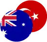 Australian Dollar / Turkish Lira Logo