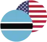 Botswana Pula / United States Dollar Logo