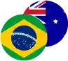 Brazilian Real/Australian Dollar Logo