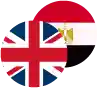 Pound Sterling / Egyptian Pound Logo