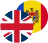 Pound Sterling / Moldovan Leu Logo