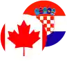 Canadian Dollar / Croatian Kuna Logo