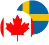 Canadian Dollar / Swedish Krona Logo