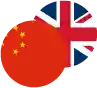Chinese Yuan / Pound Sterling Logo