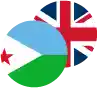 Djiboutian Franc / Pound Sterling Logo