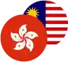 Hong Kong Dollar / Malaysian Ringgit Logo