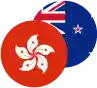 Hong Kong Dollar / New Zealand Dollar Logo