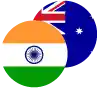 Indian Rupee/Australian Dollar Logo