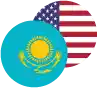 Kazakhstani Tenge / United States Dollar Logo