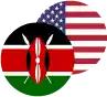 Kenyan Shilling / United States Dollar Logo