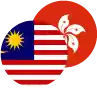 Malaysian Ringgit / Hong Kong Dollar Logo