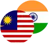 Malaysian Ringgit / Indian Rupee Logo