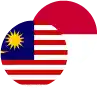 Malaysian Ringgit / Indonesian Rupiah Logo