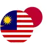 Malaysian Ringgit / Japanese Yen Logo