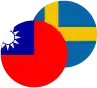 New Taiwan Dollar / Swedish Krona Logo