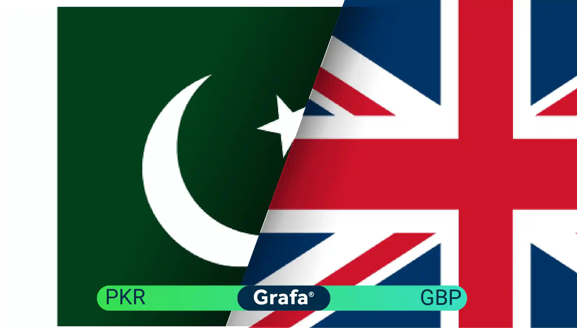 Pakistani rupee store to gbp