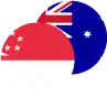 Singapore Dollar/Australian Dollar Logo