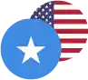 Somali Shilling / United States Dollar Logo