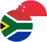 South African Rand / Singapore Dollar Logo