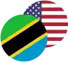 Tanzanian Shilling / United States Dollar Logo