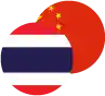 Thai Baht / Chinese Yuan Logo