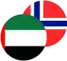 United Arab Emirates Dirham / Norwegian Krone Logo