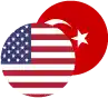 United States Dollar / Turkish Lira Logo