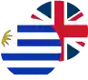 Uruguayan Peso / Pound Sterling Logo